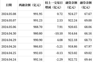 费兰-托雷斯：这场重要胜利苦乐参半，加维是个战士情况有些糟糕